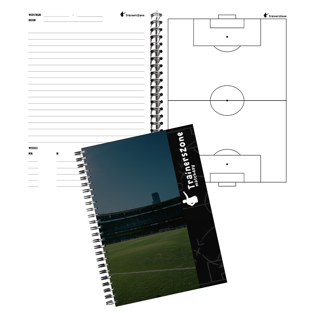 Training & Competition Registration A4