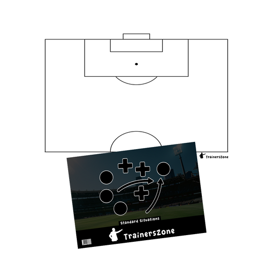 Training &amp; Competition Registration A4