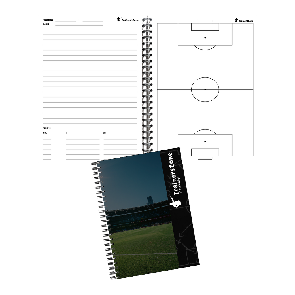 Training &amp; Competition Registration A5